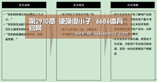 第2910章 使唤傻小子-6686体育官网(图1) 6686体育官网